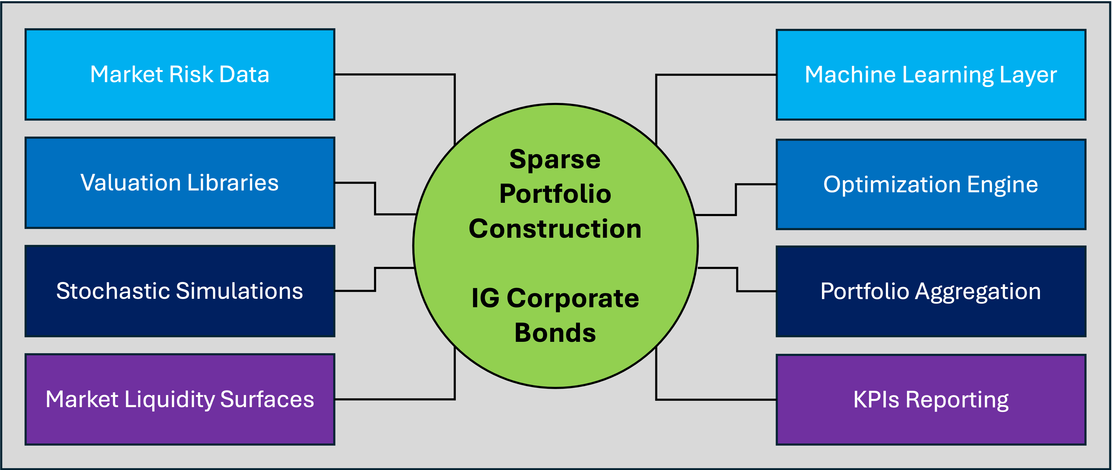 blog-july2024-graph-figure-1-66d210c5baf46